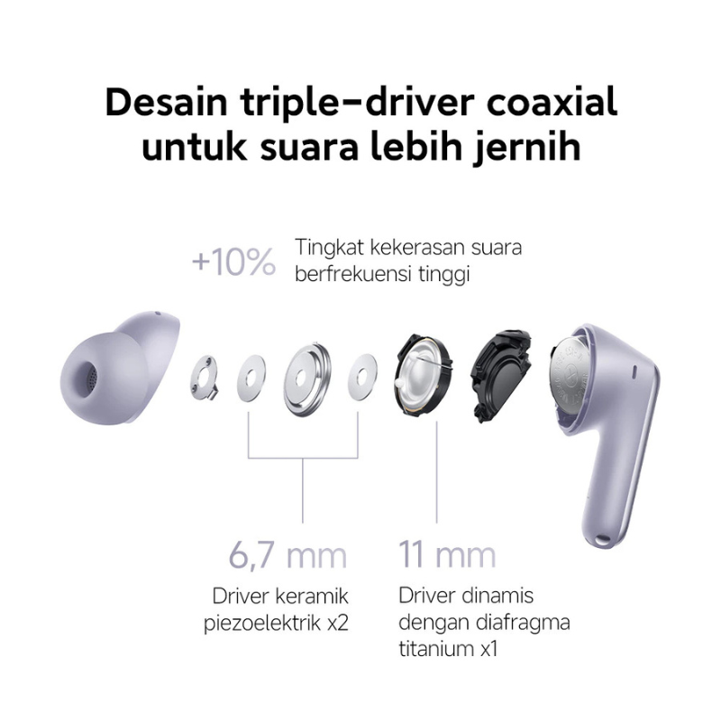 REDMI BUDS 6 PRO